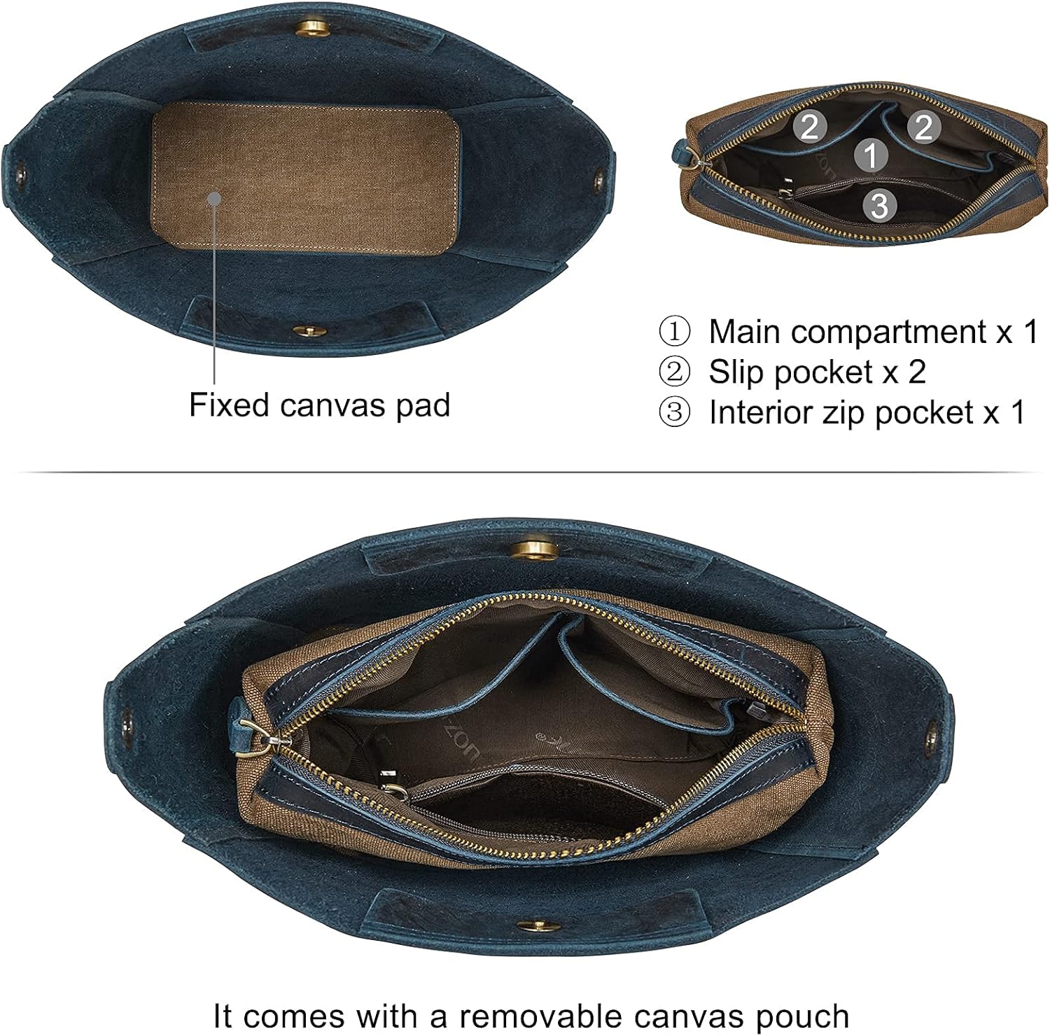 S-ZONE Women Genuine Leather Tote Bag Shoulder Handbag Bundle with Bucket Crossbody Purse - Image 3