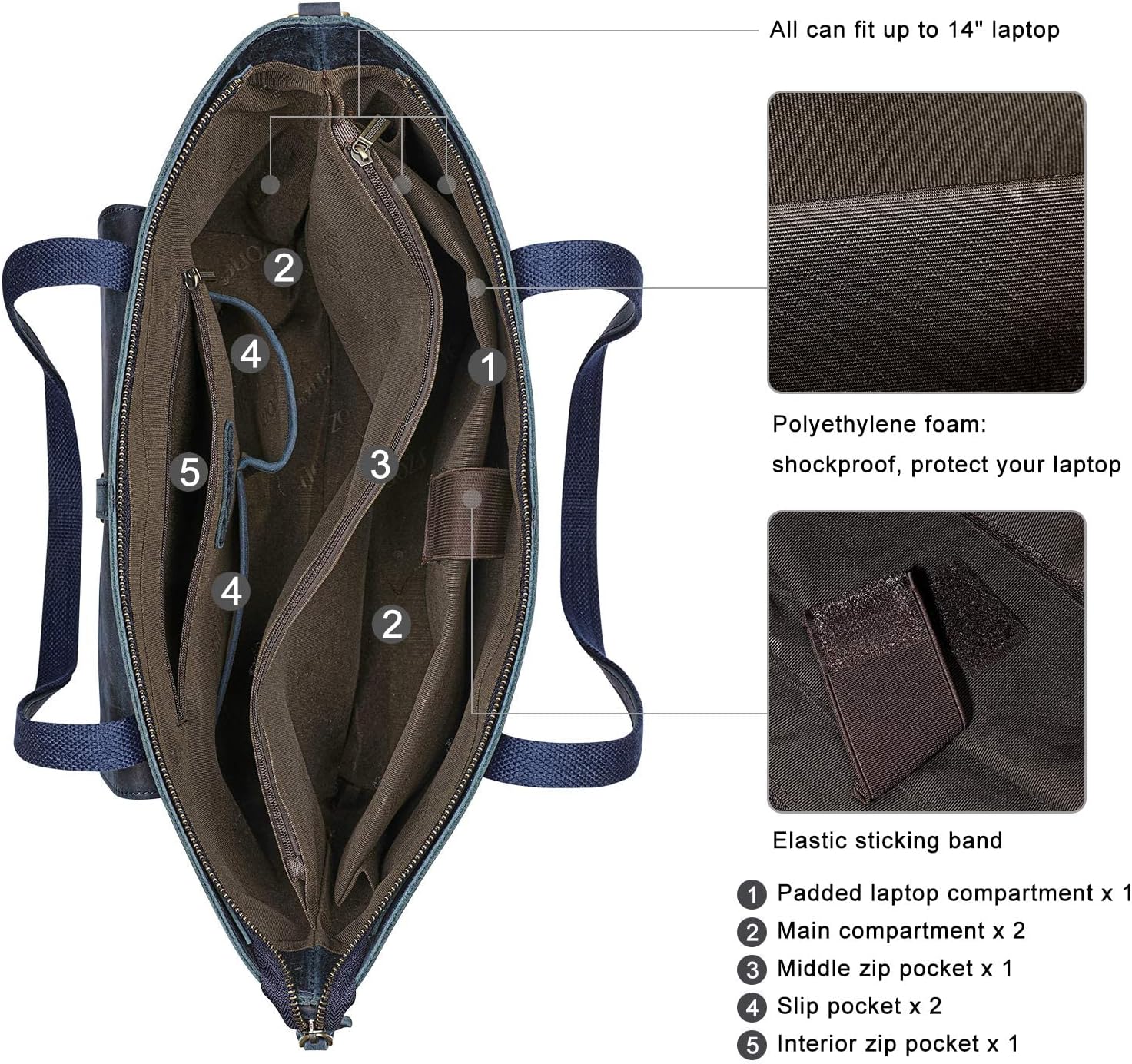 S-ZONE Women Genuine Leather Tote Bag Shoulder Handbag Bundle with Bucket Crossbody Purse - Image 8