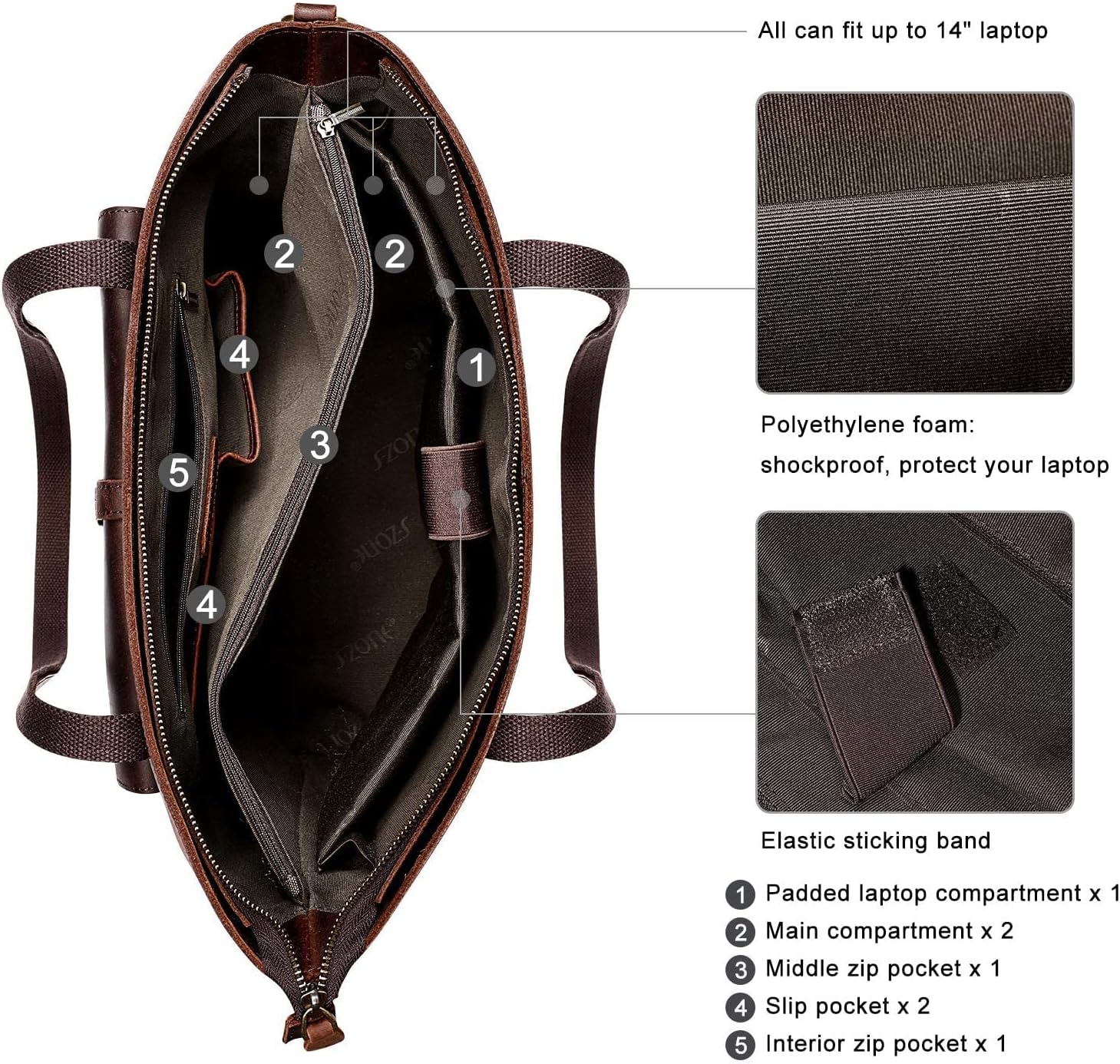 S-ZONE Women Vintage Genuine Leather Tote Bag with Clutch Bag - Image 5